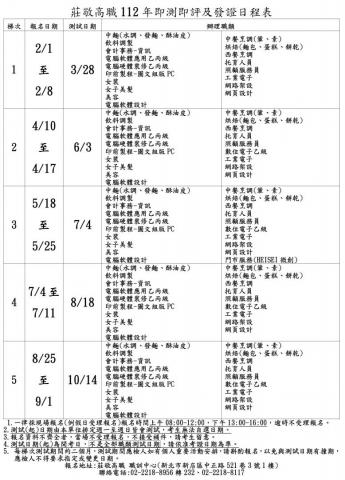 112年及發證日程表.jpg