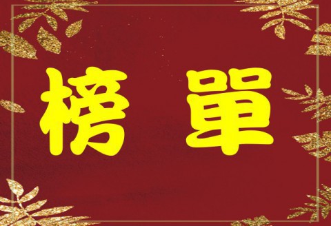 狂賀~本校演藝科錄取臺北市立大學上榜名單~恭喜錄取的同學們~