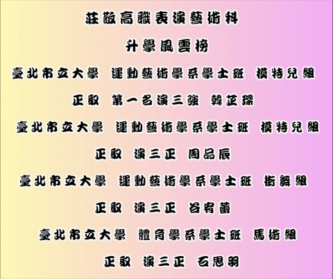 113學年度莊敬高職表演藝術科 升學風雲榜