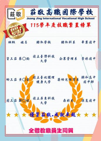115升學榜單.jpg