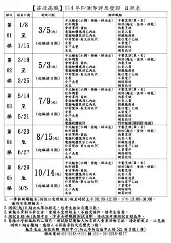 114年及發證梯次日程表.jpg